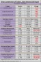 Gold & Silver COT Report 12/7: Commercials Increase Net Silver Shorts Another 8.6 M oz- Nearly 300 M oz Net Short! | SilverDoctors.com